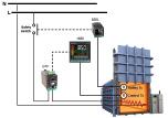 1250L - Indicateur/Limite d’alarme de sécurité (FM)