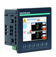 GF_VEDO SL 35CT - Interface de commande
