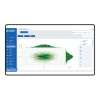 Module ANALYSE DU CONTRÔLE STATISTIQUE DES PROCESSUS (SPC) MAX - Module optionnel