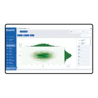 Module ANALYSE DU CONTRÔLE STATISTIQUE DES PROCESSUS (SPC) MAX - Module optionnel