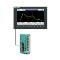 Parison LX Template - Plateformes d’automation - Application logicielle