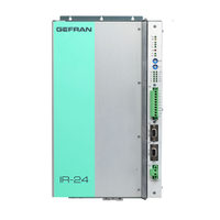 IR-12/IR-24 - Contrôleurs de puissance multi-voies pour les lampes IR ondes courtes jusqu'à 60 kW