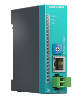 IO Modulaires - Module Gateway GDNET