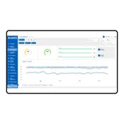 MAX - Analyse des machines - Main modules