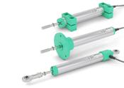 Potentiomètres - Corps cylindrique 3/4"